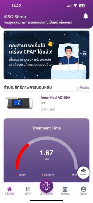 มาตรวัดระยะเวลาการรักษา